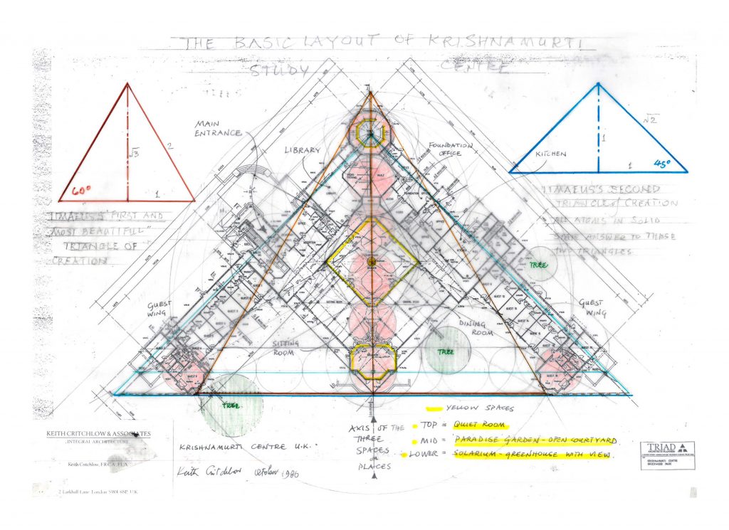Keith Critchlow blueprint for the Krishnamurti Centre at Brockwood Park